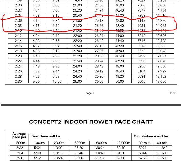 pacechart.JPG
