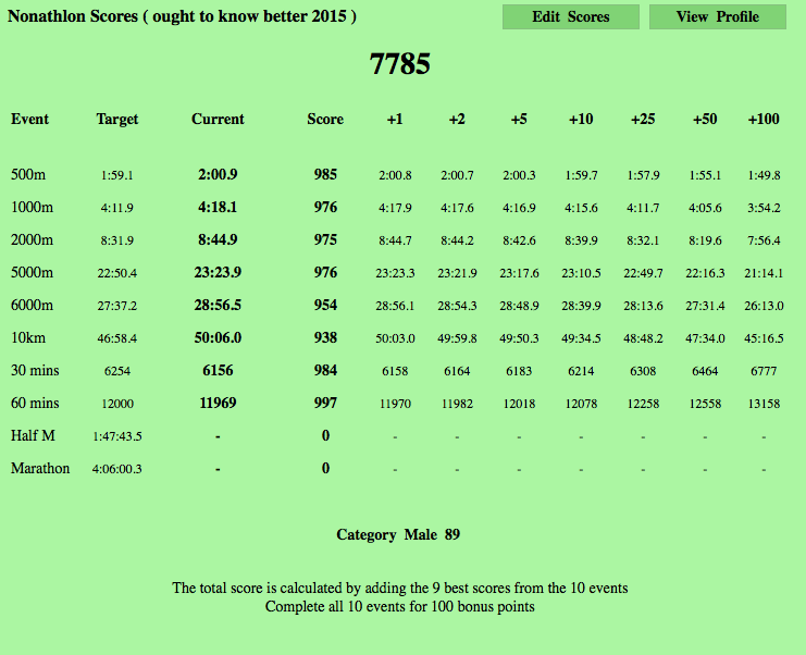 Screen Shot 2015-02-09 at 12.14.50 PM.png
